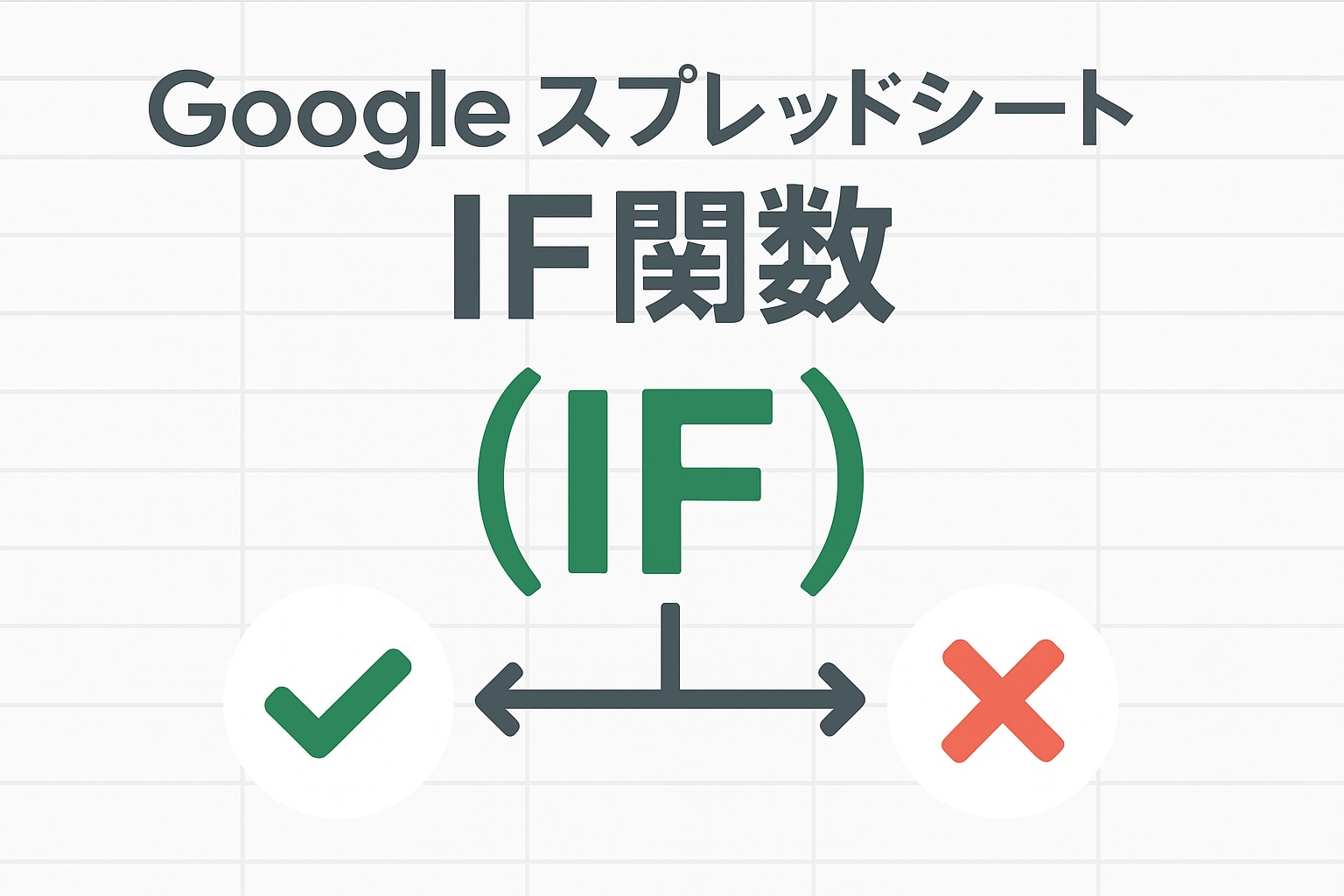 GoogleスプレッドシートIF関数の解説記事のアイキャッチ画像です。