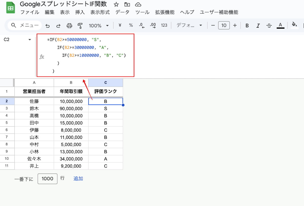 GoogleスプレッドシートIF関数で、年間取引額に応じた営業担当者の評価ランクを判定してます。
