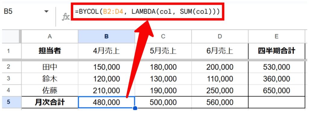 BYCOL関数計算結果