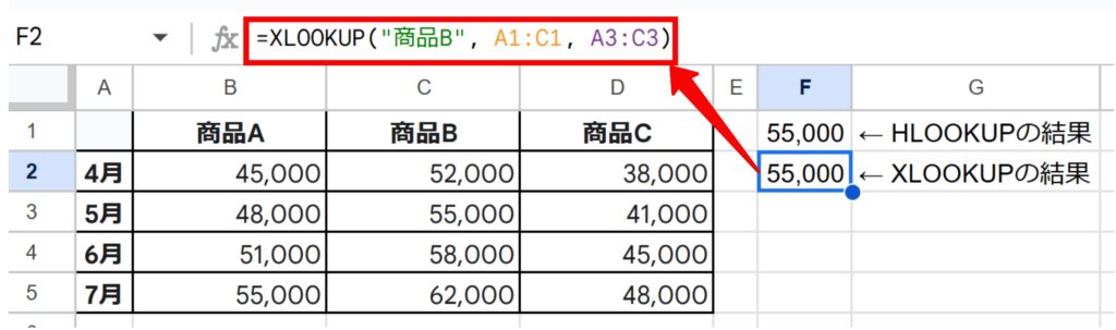 XLOOKUPで横方向のデータ取得