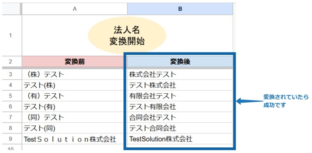 GAS起動後