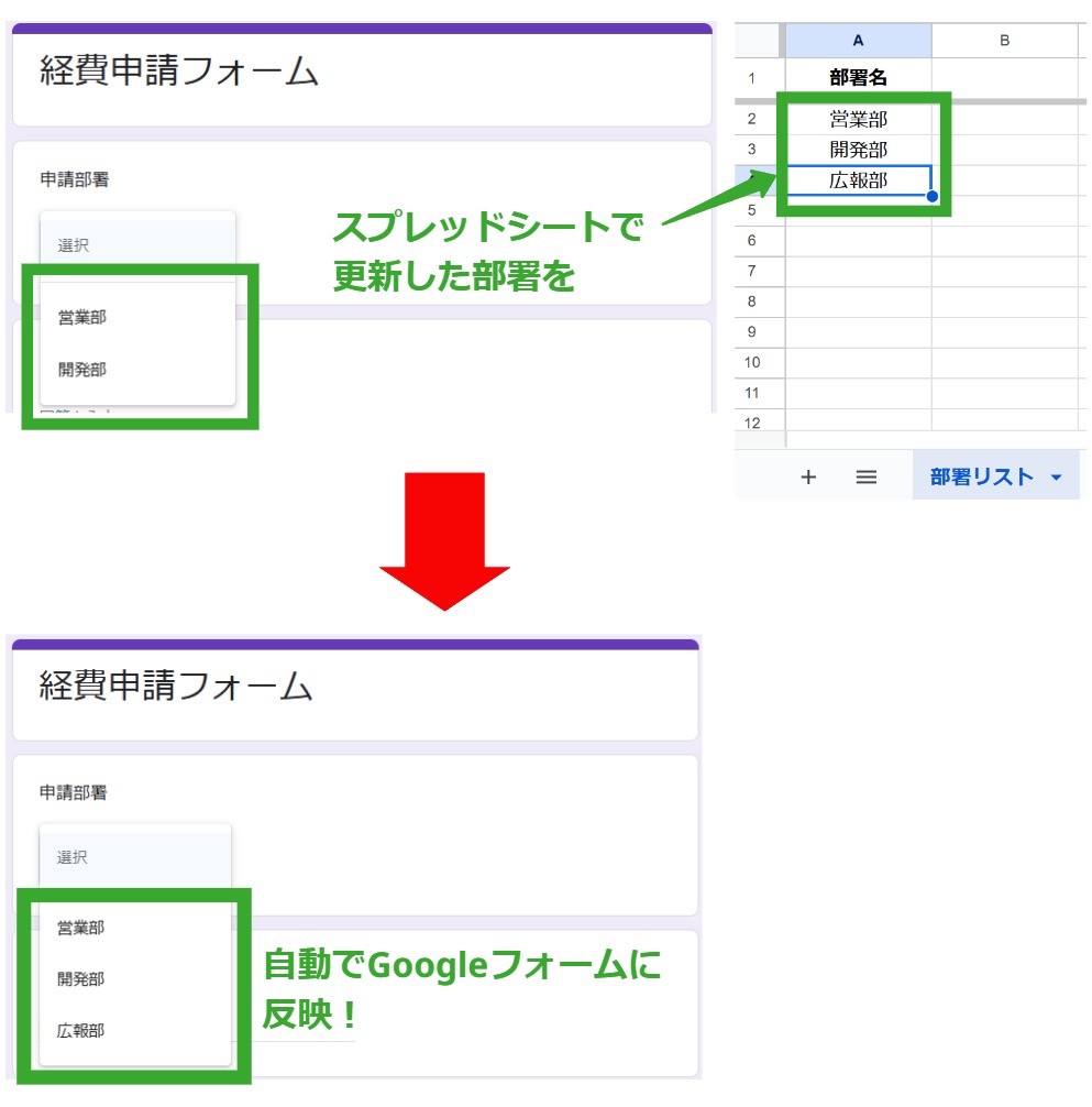 完成イメージ