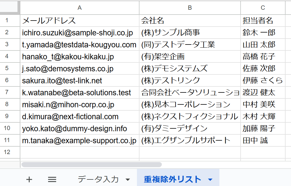 重複除外リストに更新されたデータ