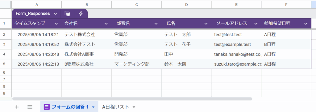 フォームで送信されたデータ