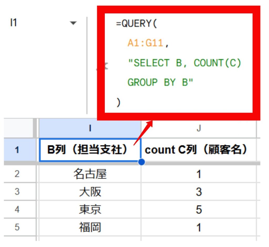 GROUP BYの設定画像