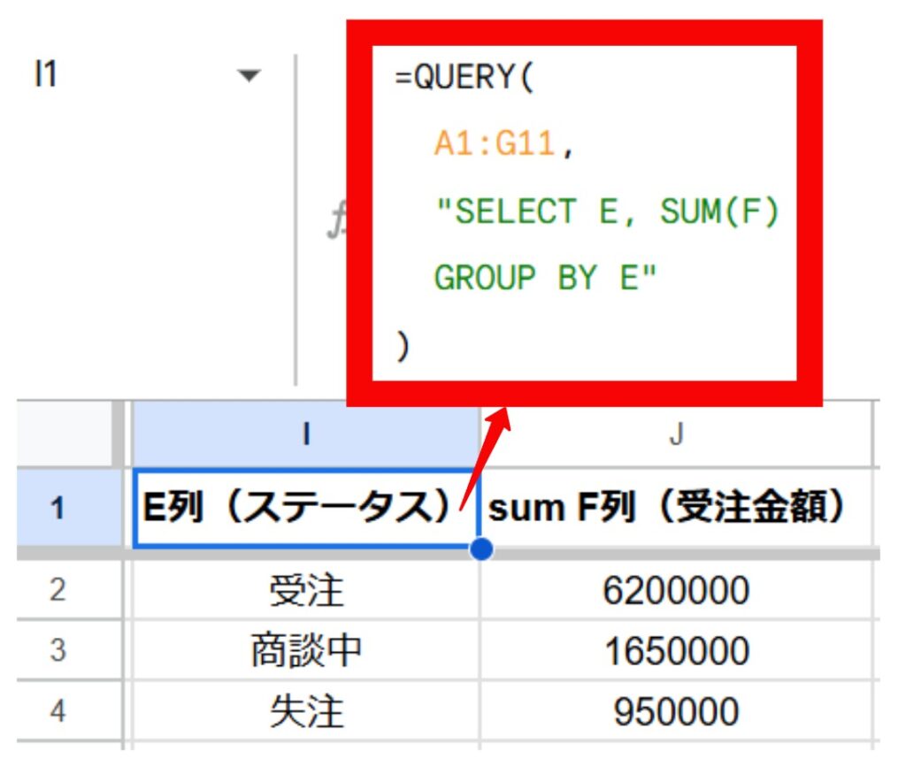 GROUP BYの設定画像