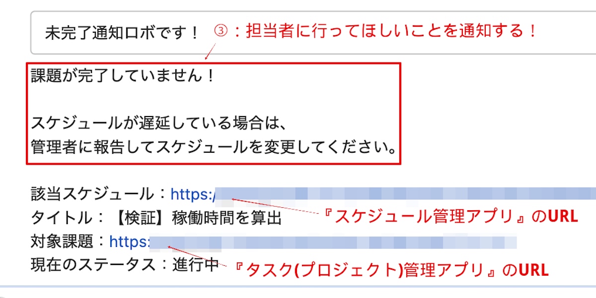 予定の時刻になってもタスク未完了時にチャット通知が届きます。