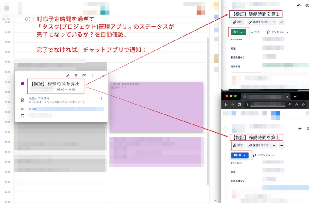 カレンダーに登録したタスクのステータスを自動で読み取りします。